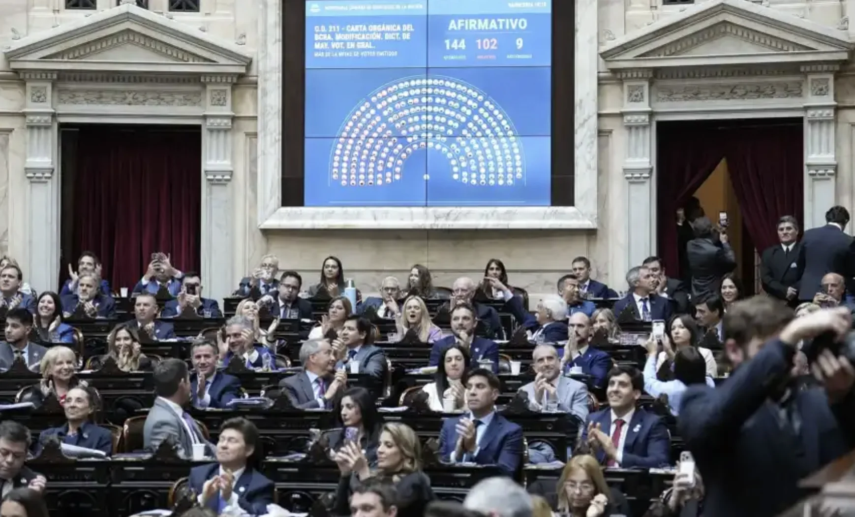 Reforma del Banco Central: Diputados dio media sanción con 144 votos